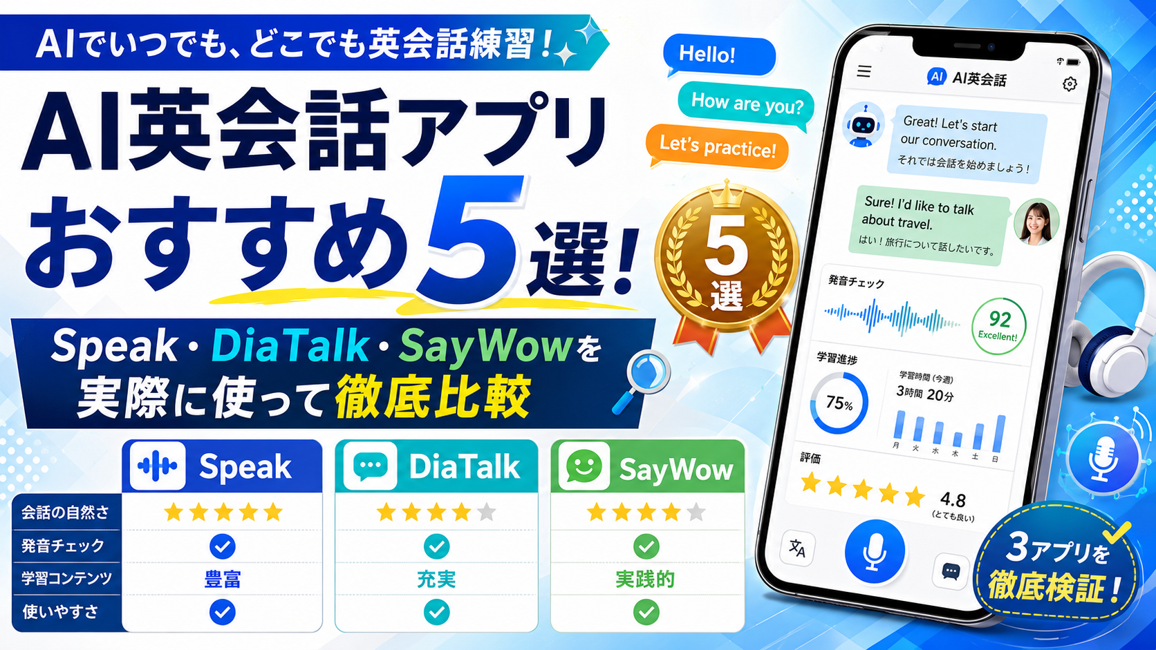 AI英会話アプリおすすめ5選！Speak・DiaTalk・SayWowを実際に使って徹底比較 - ゲーム廃人研究所